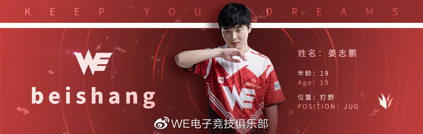 英雄联盟电子竞技俱乐部,电子竞技职业联盟