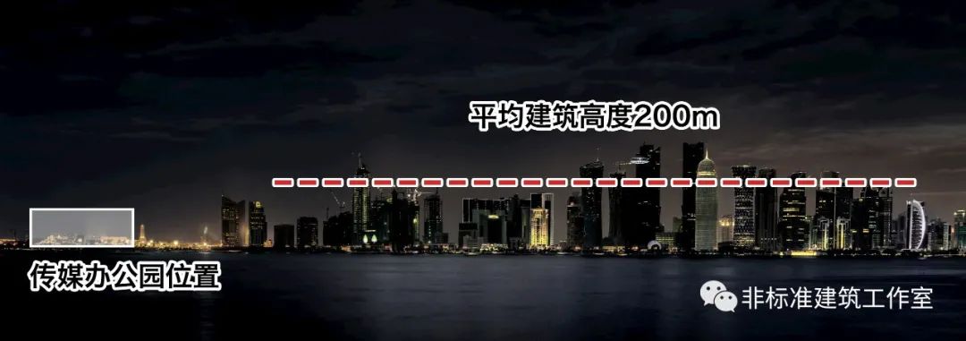 哼！别以为建筑师脸大，就不会翻脸