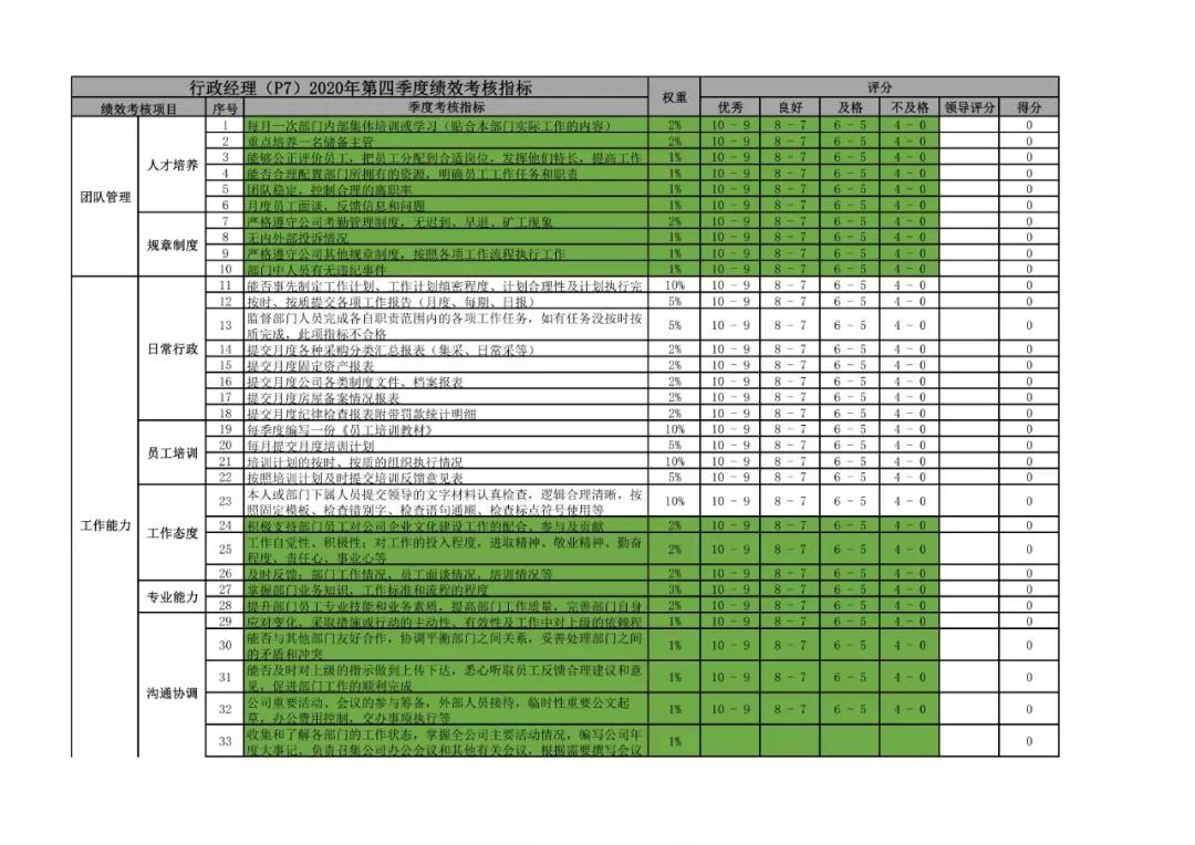 鍓嶅彴琛屾斂涓撳憳鍔╃悊,鍓嶅彴琛屾斂鍔╃悊涓撳憳