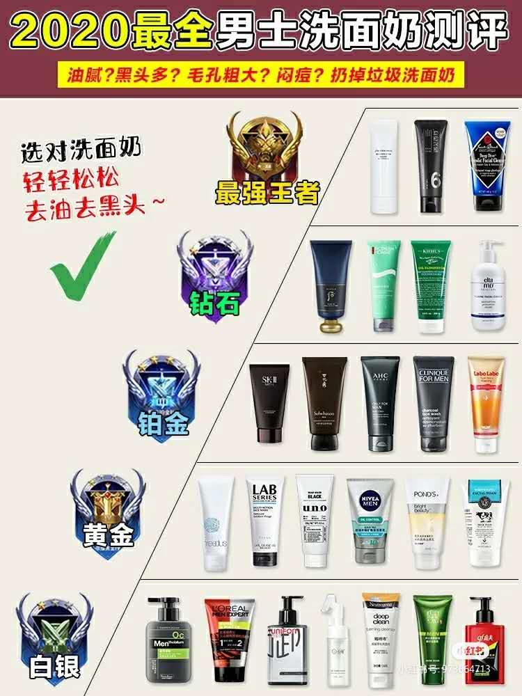 2020最好用的男士洗面奶排行榜,2021男士洗面奶测评红黑榜