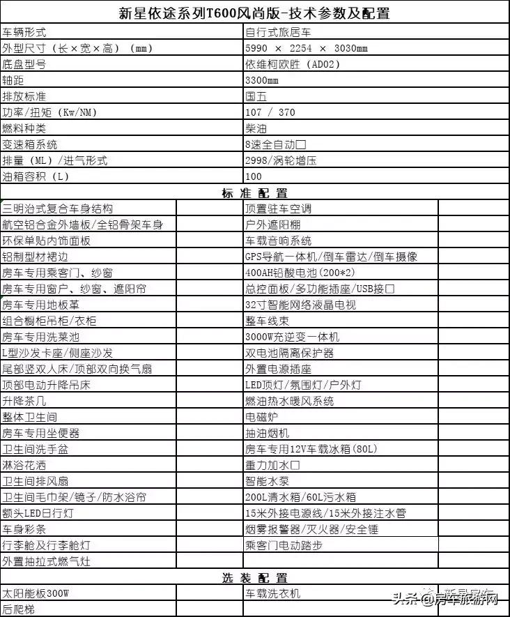 依途t型房车最新款,mpv房车