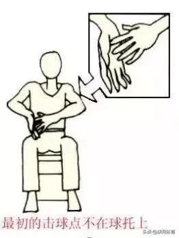 裁判员宣誓时正确手势图片,乒乓球裁判员规范动作手势