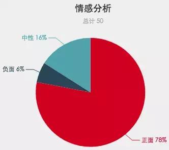 北京滑雪场游客被骂,国内滑雪场吐槽