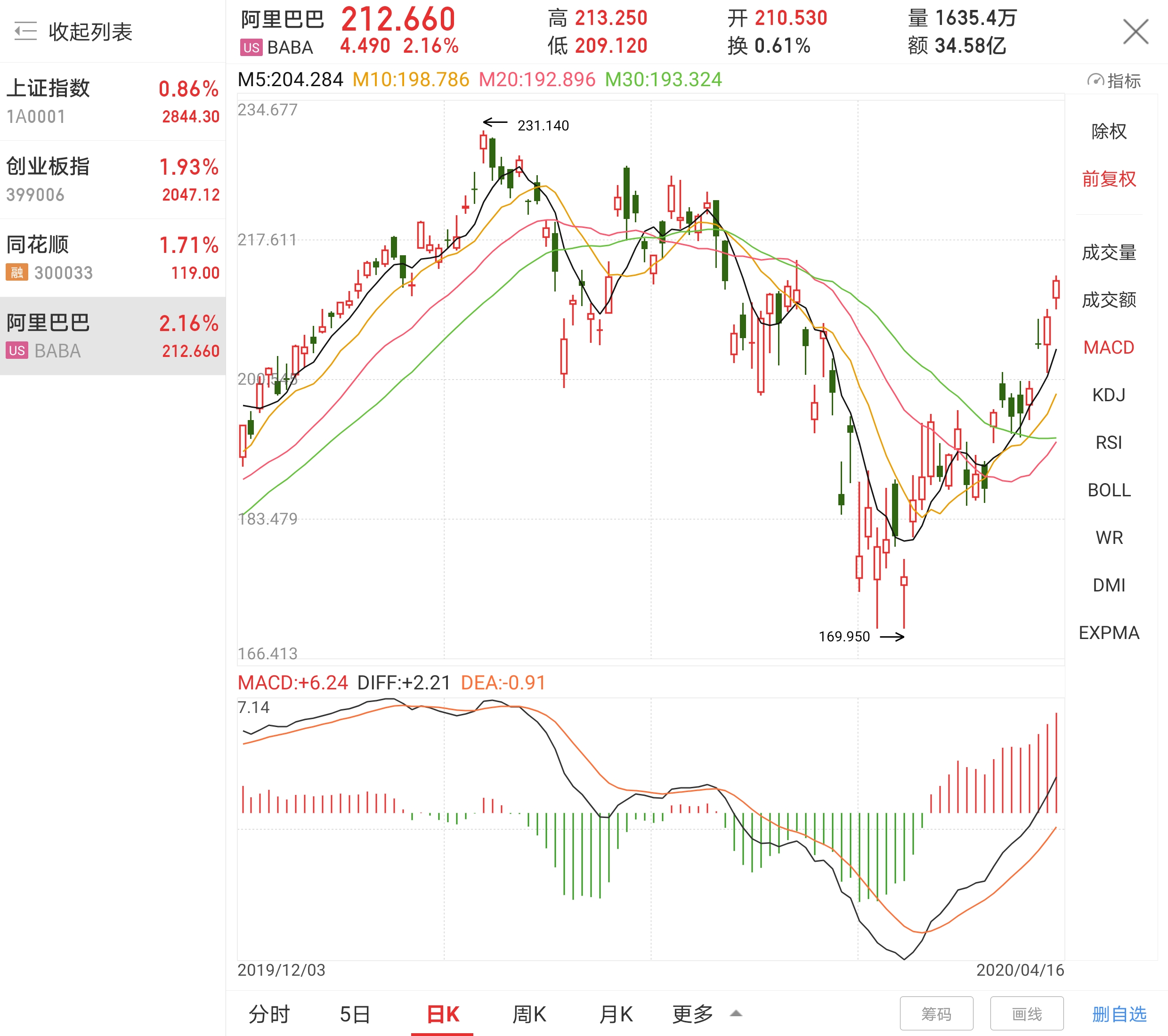 老股民遇到新科技，华为MateXs分屏高效助我理财，实在高效