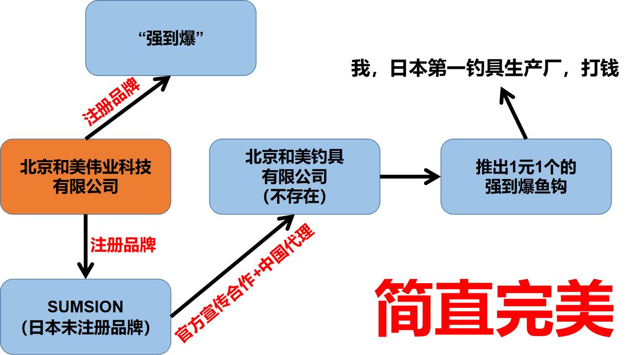 澶╀环楸奸挬楠楀眬鎻鍥捐В澶у叏,澶╀环楸奸挬楠楀眬鏇濆厜鍥鹃泦