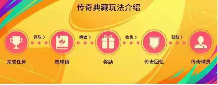 实况足球手游周年庆保黑,实况足球国家队核心传奇经纪人