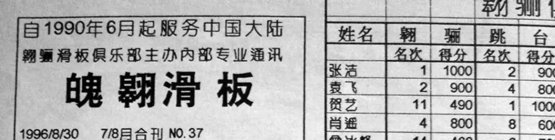 涓轰簡姊︽兂绂诲闂崱,涓轰簡姊︽兂绂讳埂鍒涗笟