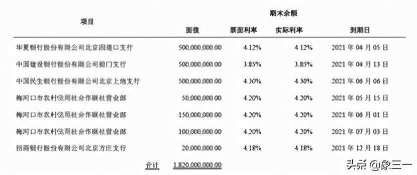 中公总市值,中公市值多少亿