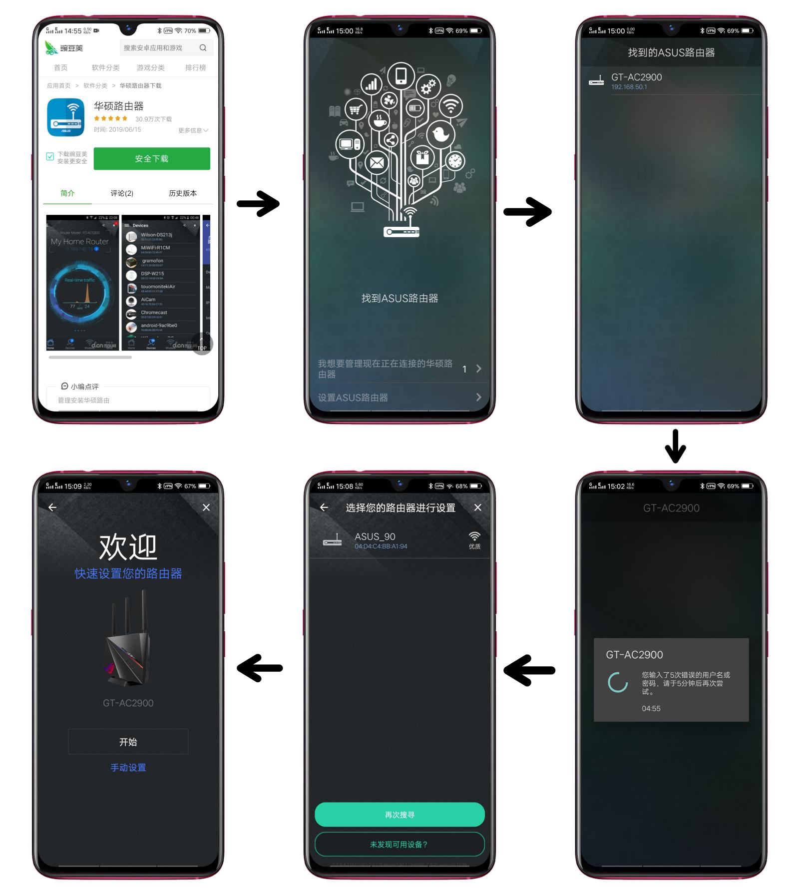 华硕rog路由器延迟高,华硕rog玩游戏不需要加速器