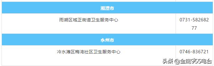 湖南人请注意！人乳头瘤病毒（HPV）疫苗接种公告来了（附各地接种单位）
