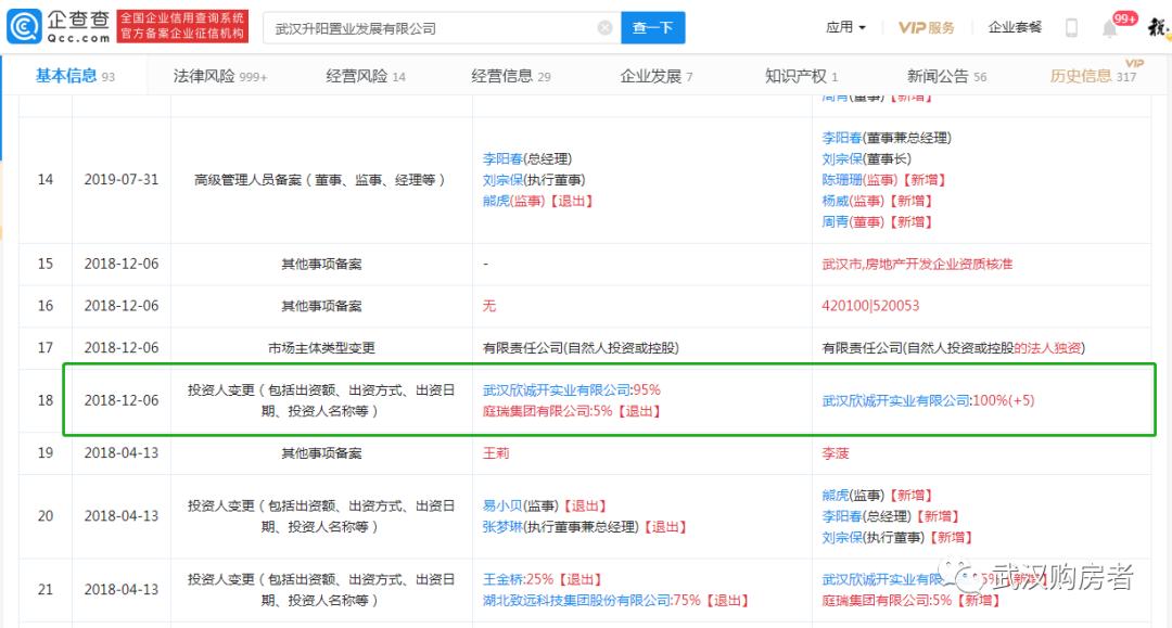 独家！旭辉或已终止与花样年就碧云天、汉正街两项目的合作