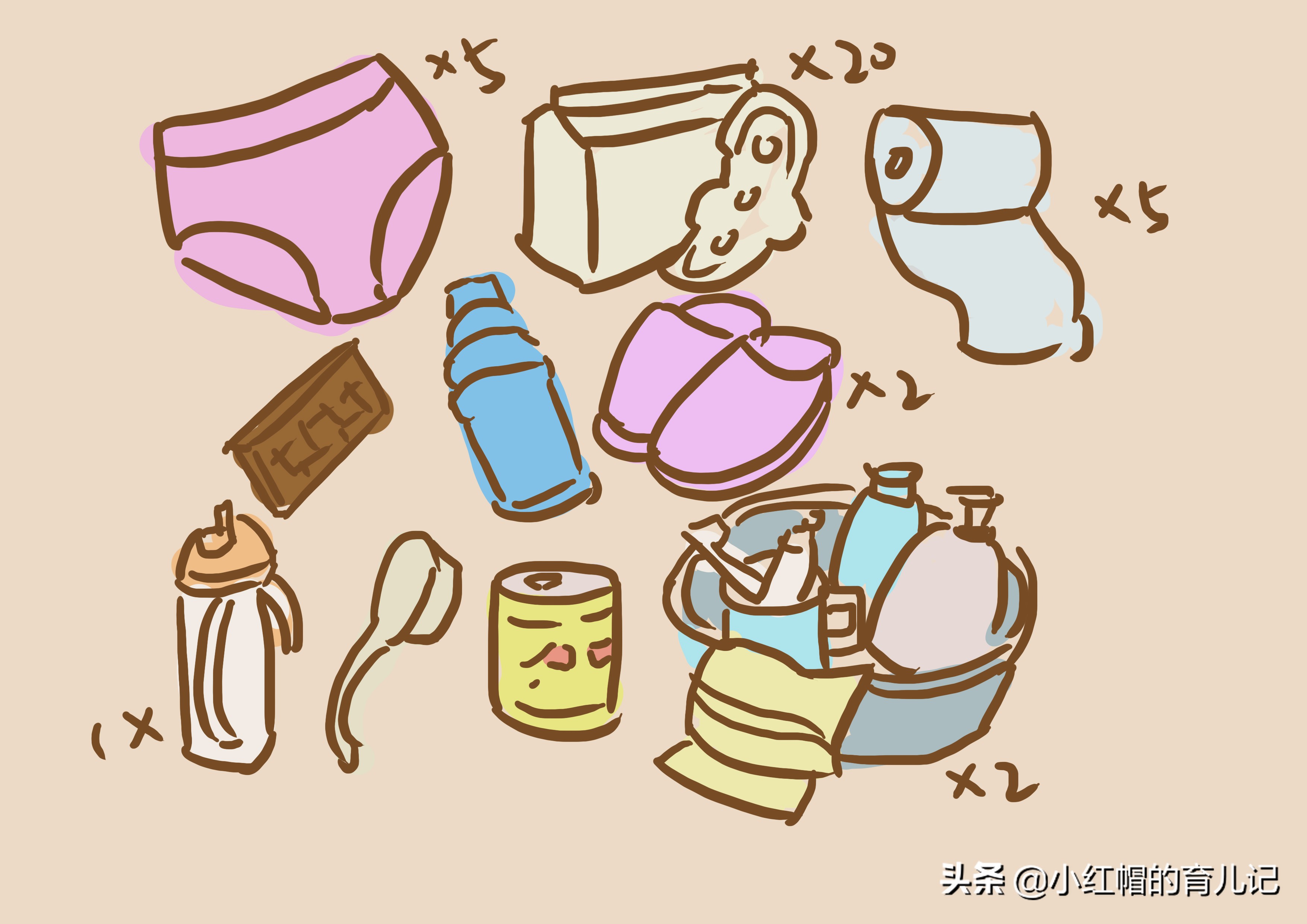 孕期购物必买清单大全文字,孕期囤货清单新手妈妈必备