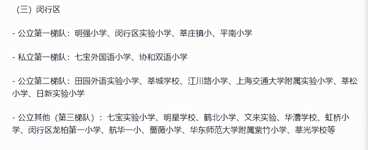 上海16区小学排名金山区,上海的小学排名一览表