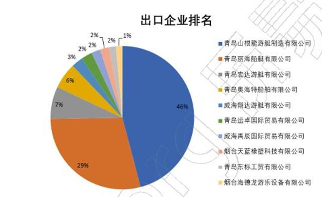 大型钓鱼艇出售信息网站,钓鱼艇供应商家