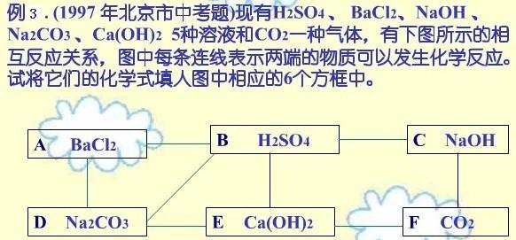 初三化学盐与化肥教学视频,化学第十一单元盐化肥知识点总结