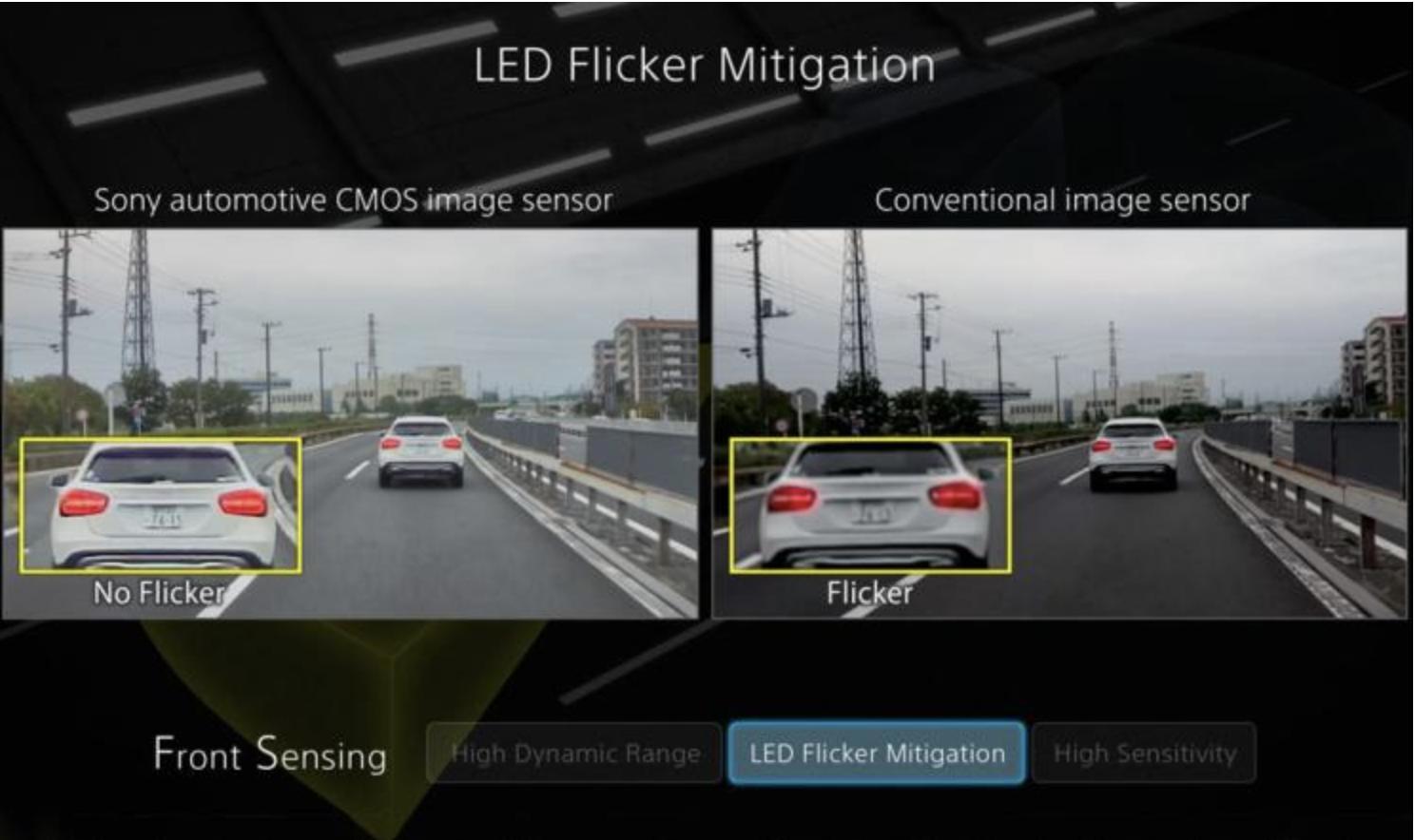索尼大法是真香吗,索尼到底有多少神作