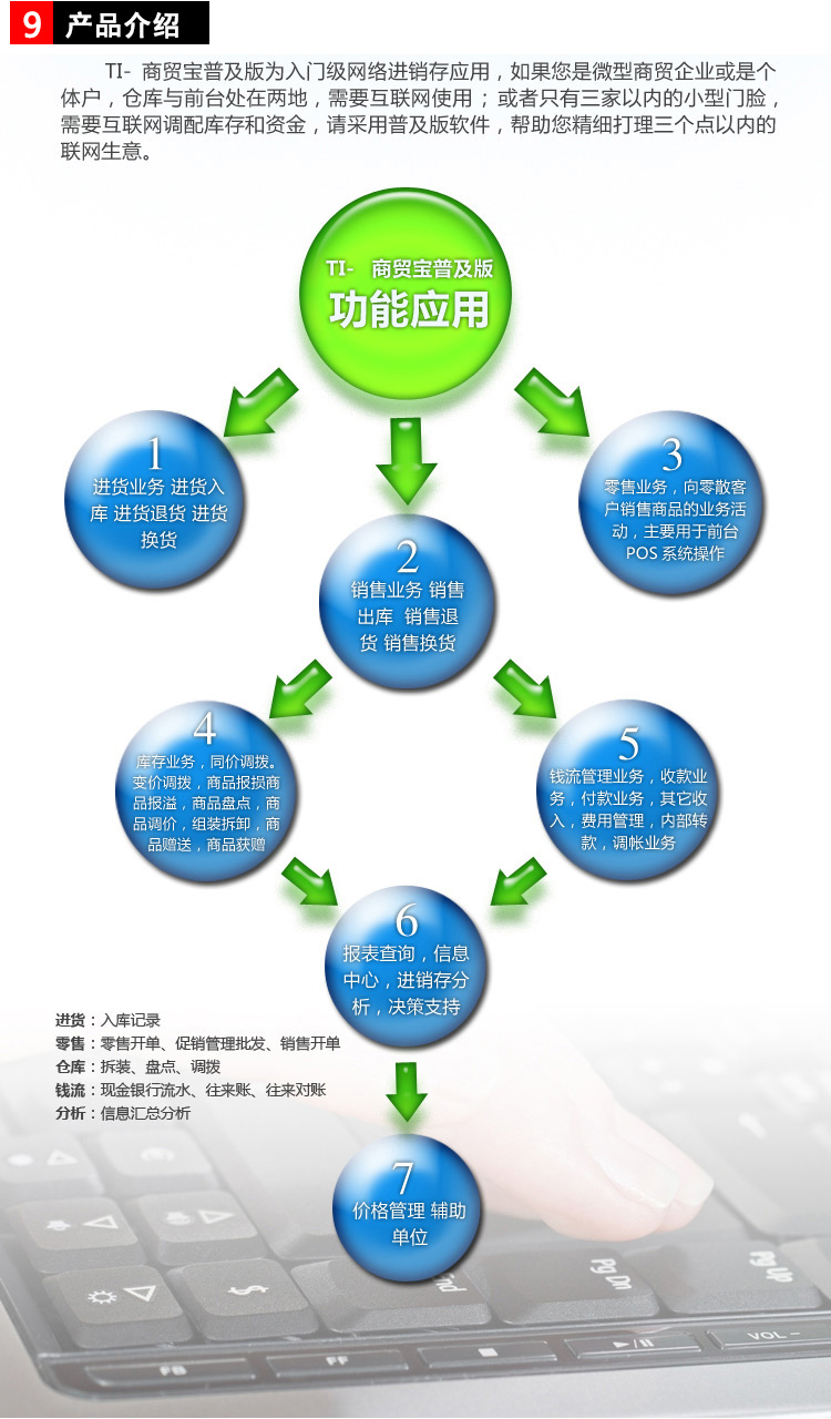 用友畅捷通t1,用友畅捷通商贸教程视频