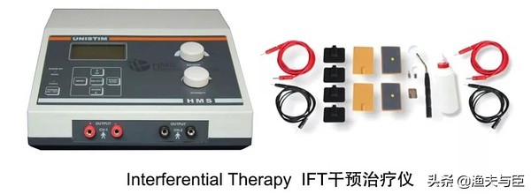 ems健身黑科技激情燃脂,ems健身黑科技体验第一天燃爆
