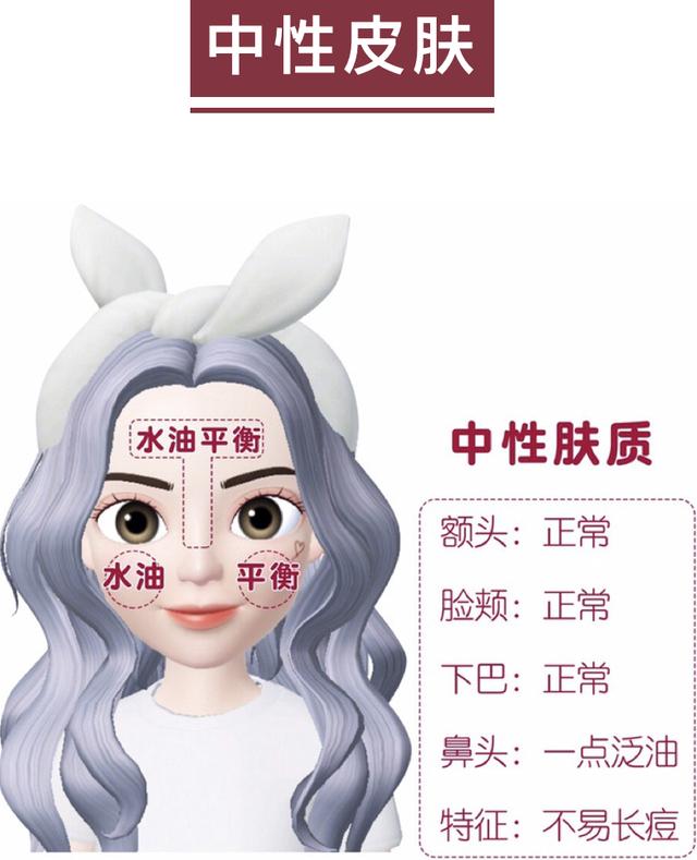 闺蜜洁面必备清单,闺蜜私藏东西大全