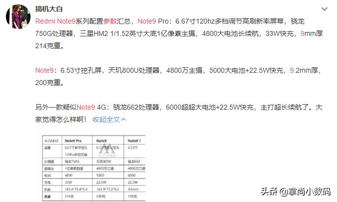最强千元机卢伟冰,卢伟冰首发一亿像素手机