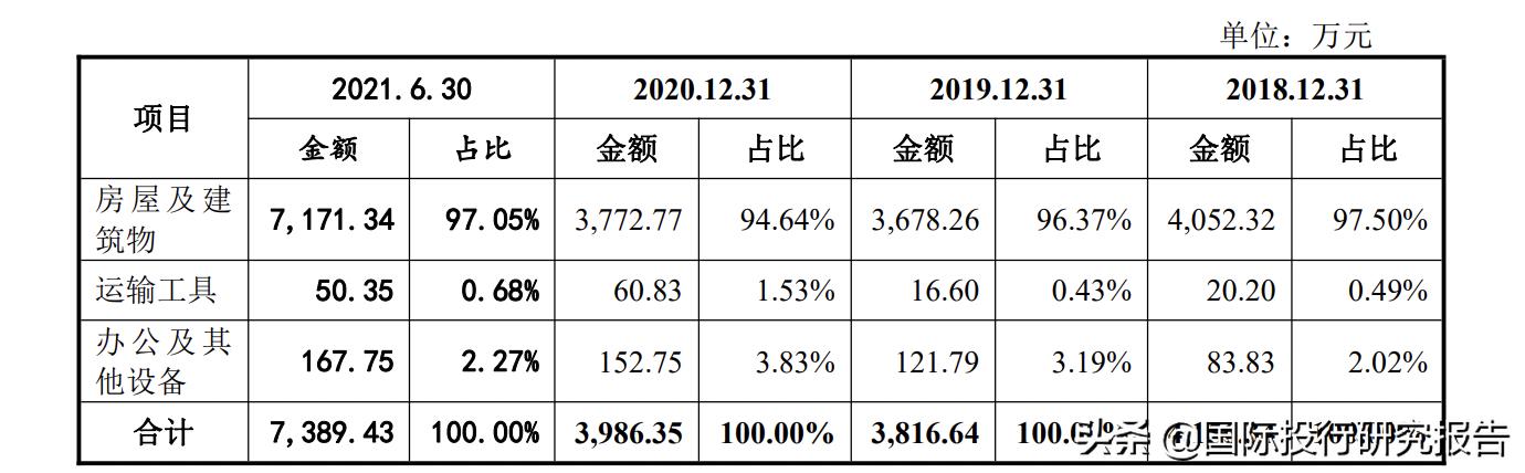 威士顿ipo最新事件,威士顿ipo最新消息