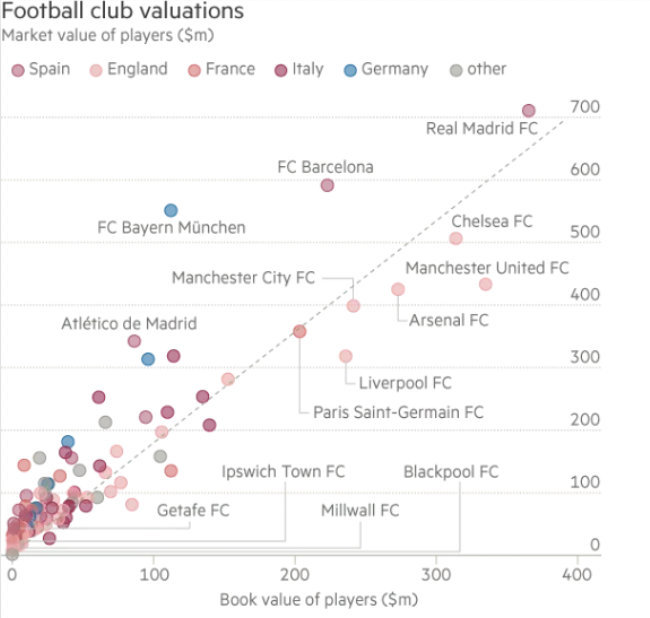 克洛普转会事件,克洛普转会消息