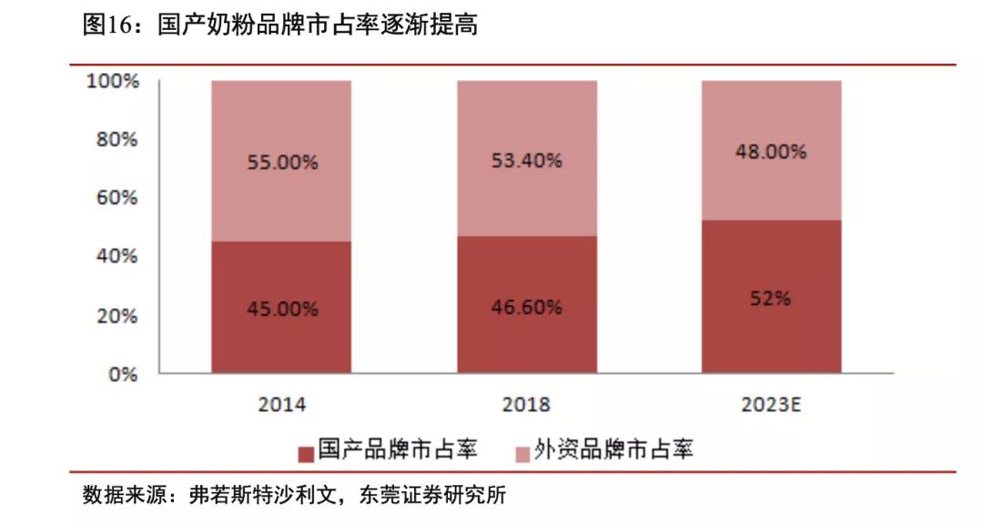 三鹿奶粉事件食品安全,近三年十大食品安全事件