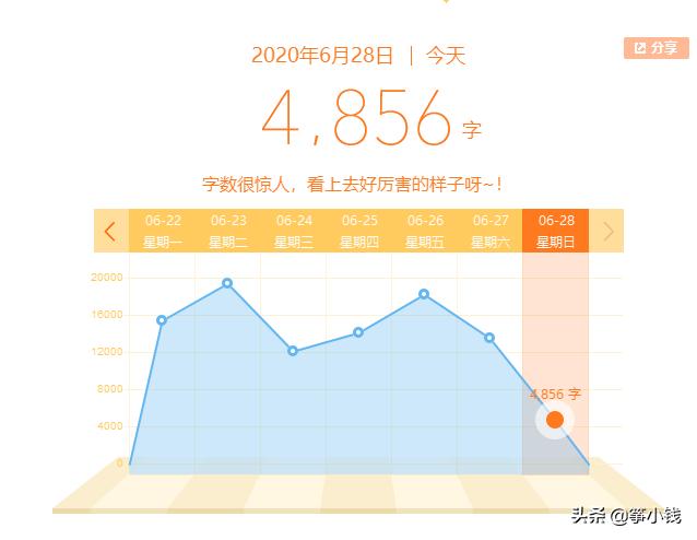 上班太困了坚持不住,上班太累坚持不住了