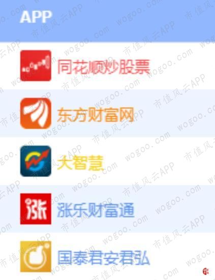 手机炒股“小霸王”同花顺:一切离钱很近的公司,都可能变得很有钱