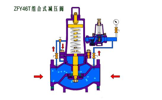 减压阀型号表示方法图解,一文了解液压阀知识