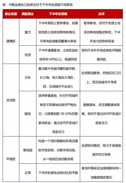 浙江城市分化,浙江省城市分化