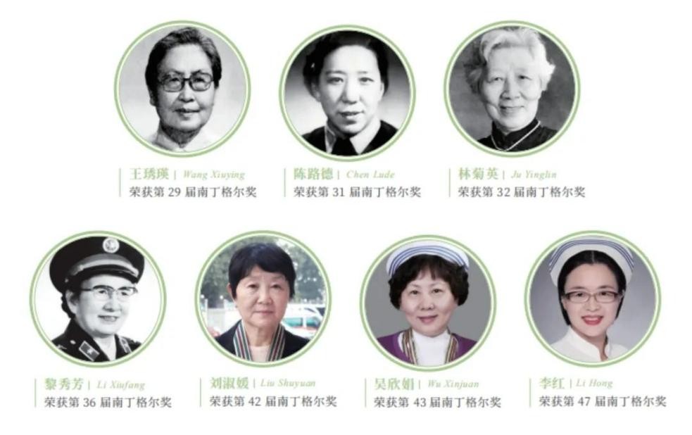 国家卫健委41家直属医院,国家卫健委直属或直管的44家医院