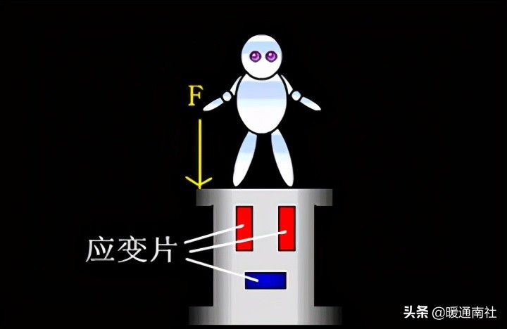 妤煎畤鑷帶鍩虹鐭ヨ瘑绠楅噺,妤煎畤鑷帶鍩虹鐭ヨ瘑澶у叏