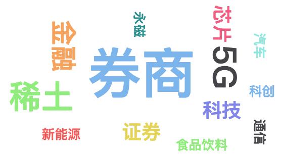 大v一致看空股,大v谈沪指创新高