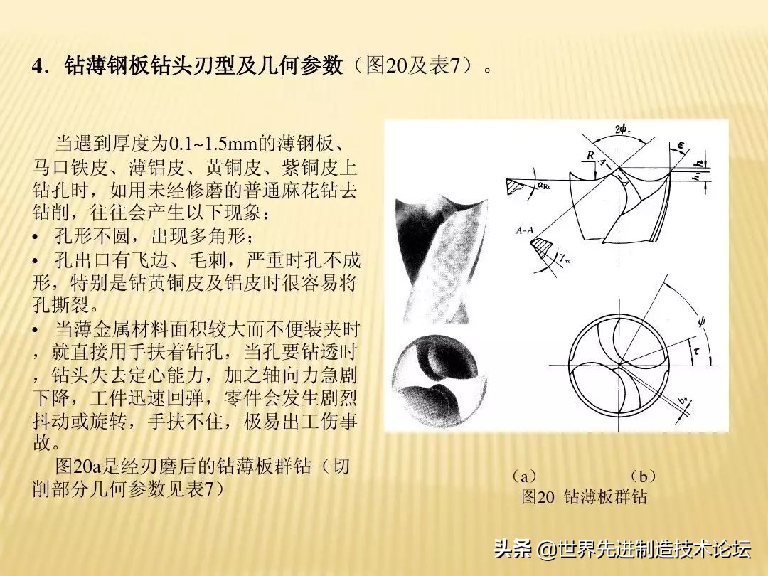 群钻为什么不能普及,群钻为什么这么牛