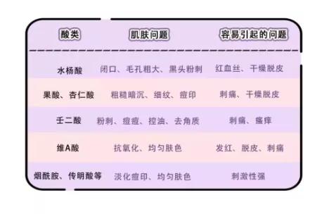 说了一万遍的闭口问题,今天就来说一说