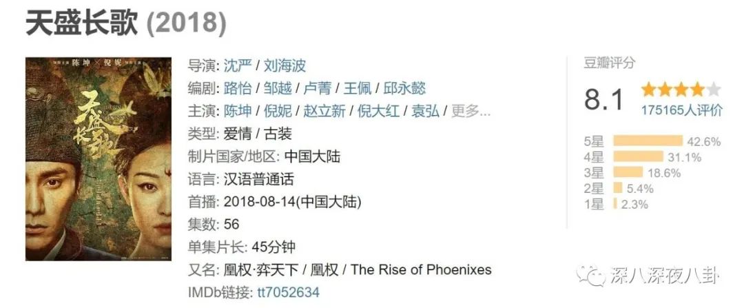 看了买家秀后，感觉被骗了