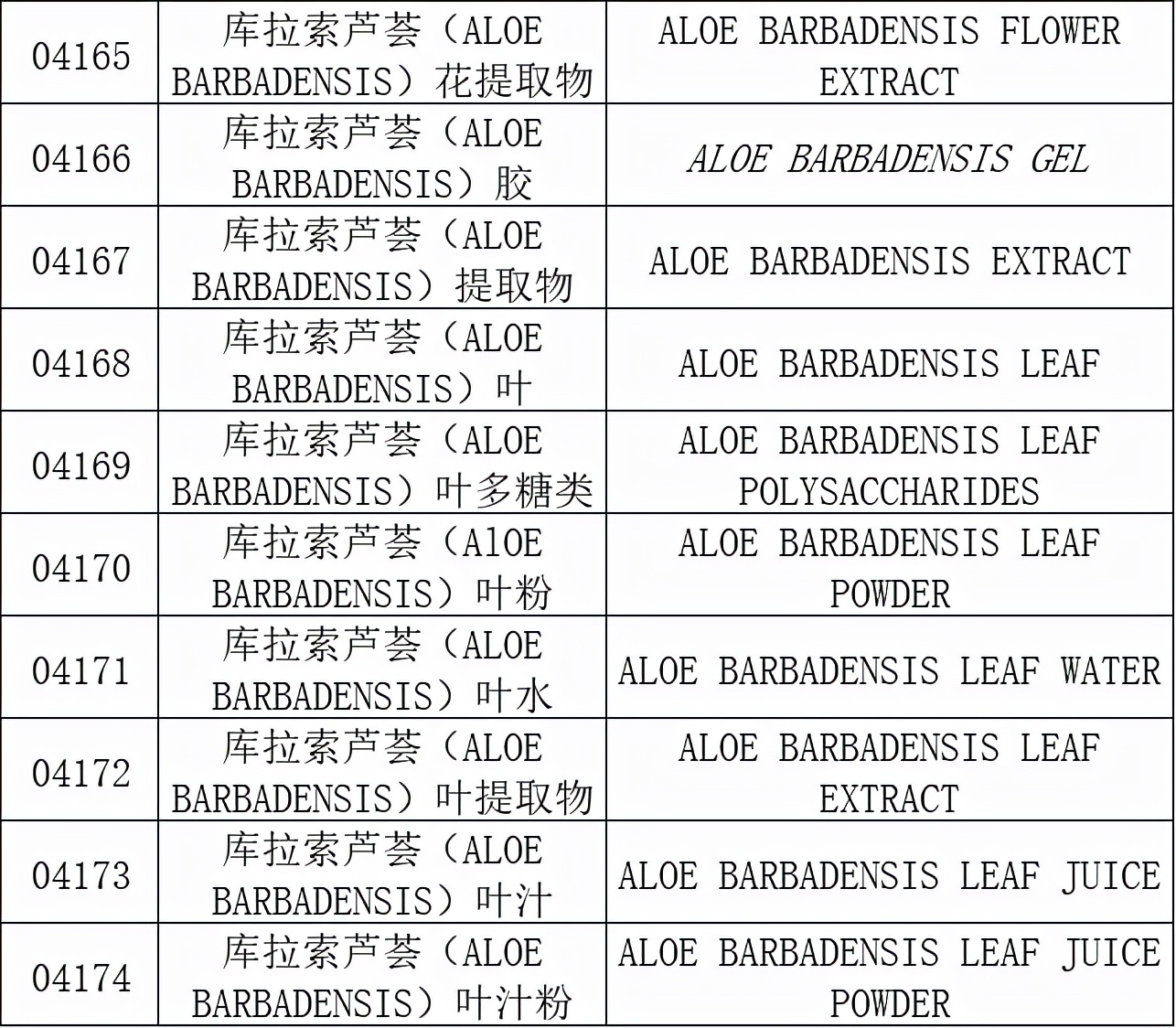 上官氏火山泥清透保湿护肤成分,高科技的护肤成分是哪个沐浴露