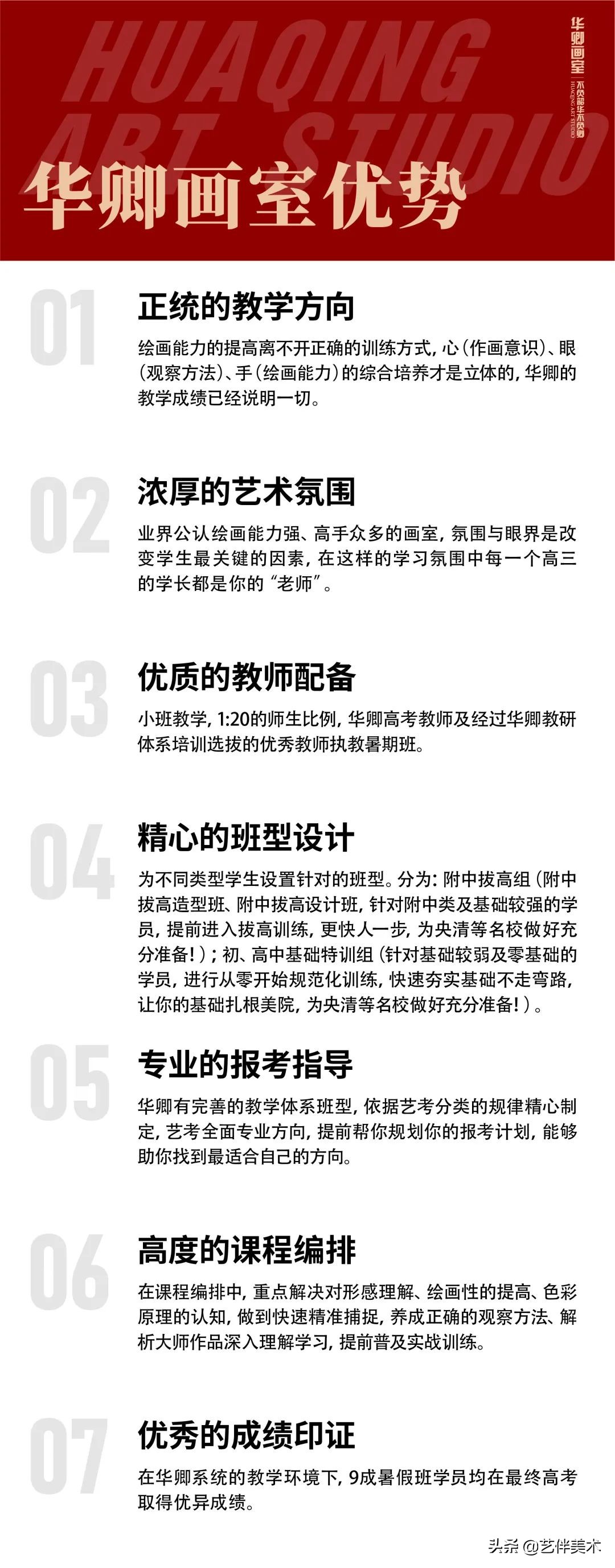 北京华卿画室2023成绩,在北京华卿画室参加美术培训好吗