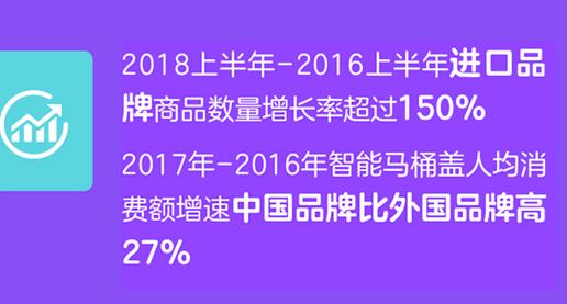 为何有人宁愿去超市买菜也不买路,为什么有人宁愿去超市买高价菜