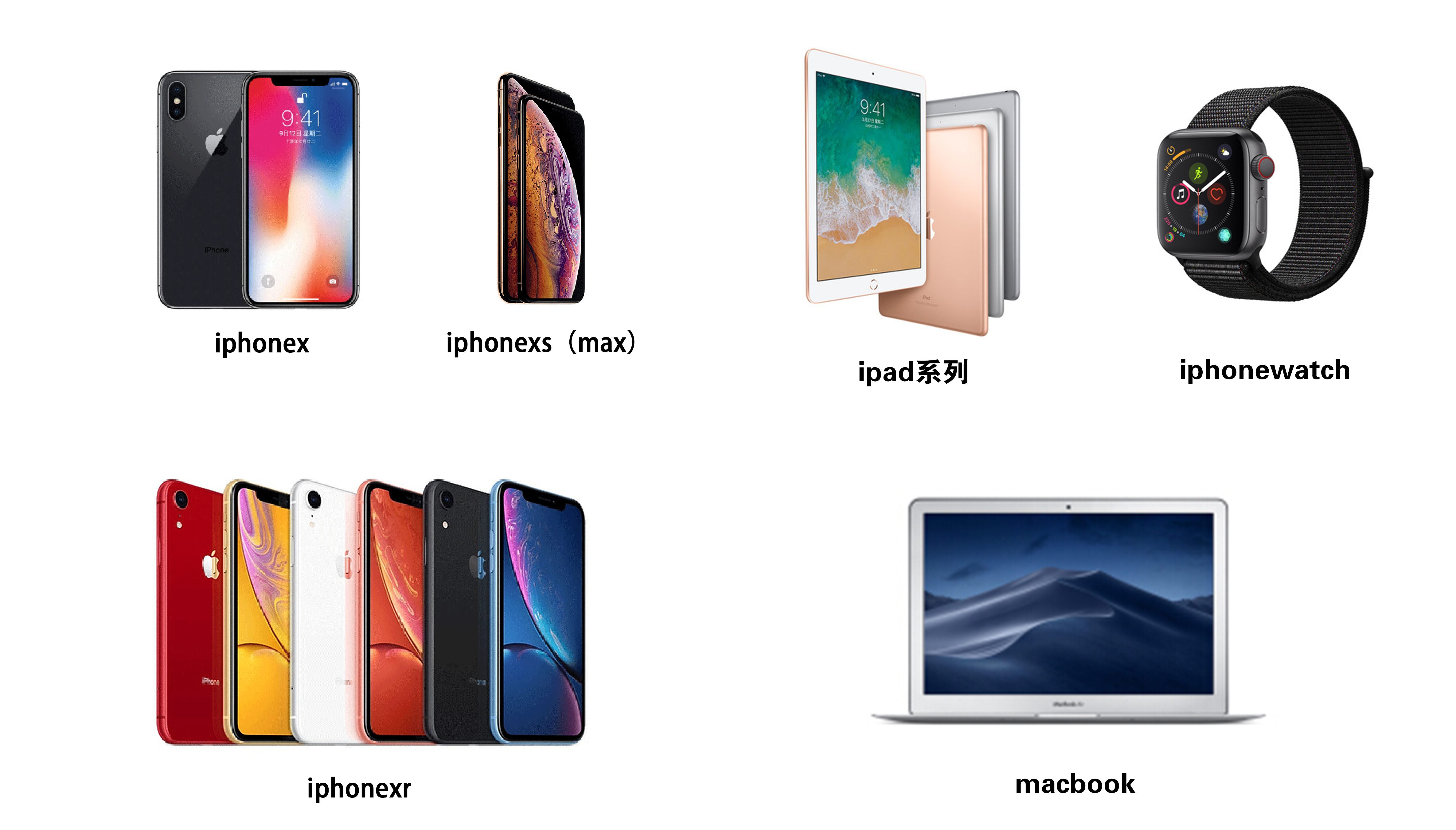 美版iphone在大陆可以保修吗,美版iphone哪三款可以在中国保修