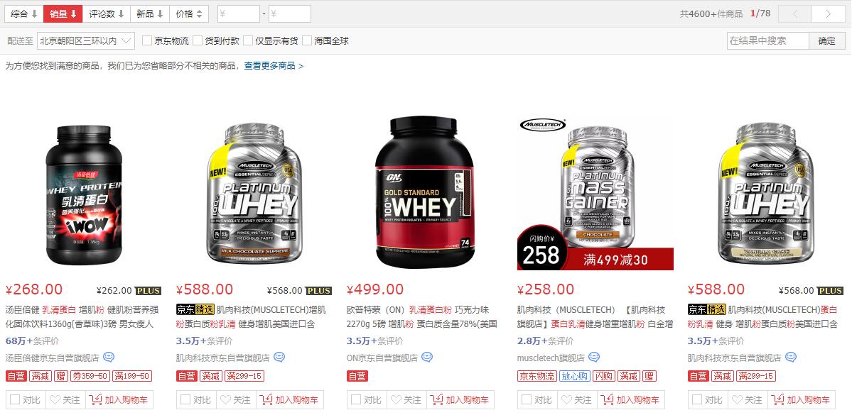 中国保健品产业,中国保健品