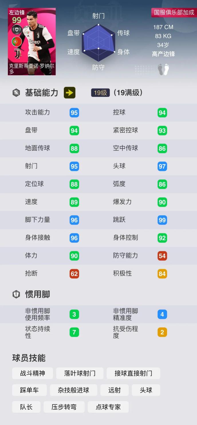 手游实况足球2021c罗在哪个队,实况足球手游2024版本c罗怎么远射