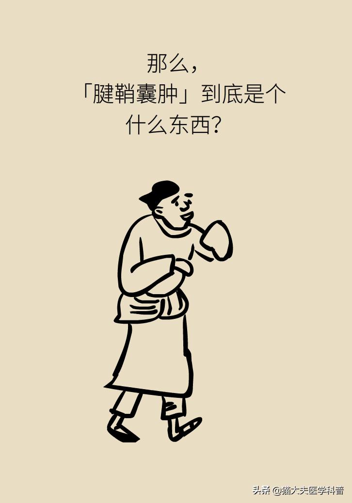 手腕长腱鞘囊肿,手腕上有个凸起的包腱鞘囊肿