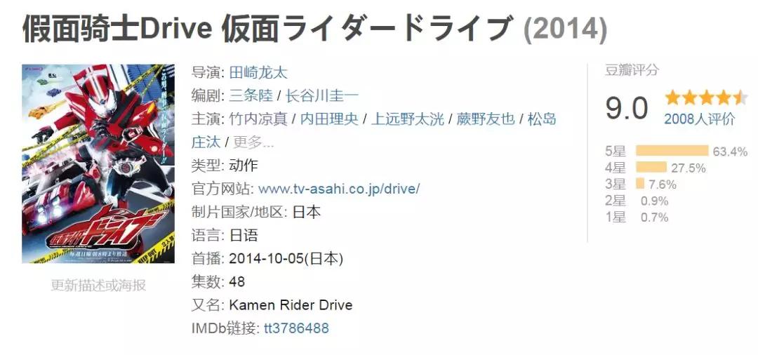 被骂幼稚？这明明是养成无数男神的9分神剧