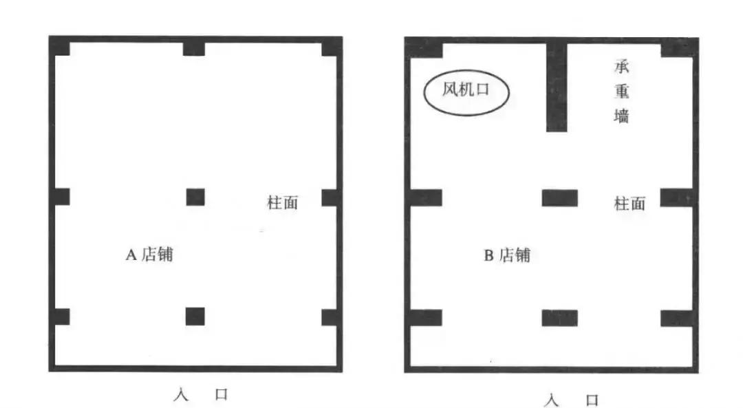 比较好的创意店面设计,干货店的装修设计