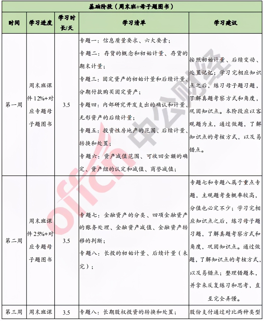 2021骞碿pa缂磋垂鏃堕棿,cpa缂磋垂鏃堕棿2023