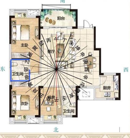 学风水的基础知识,学风水先学八字