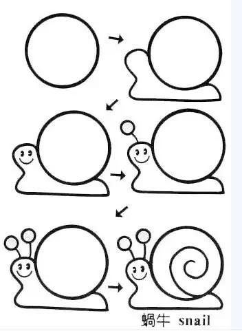 简笔画大全幼儿园简单又好看,简单易学的简笔画教程幼儿园