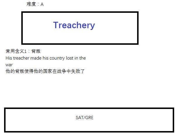 玩炉石学英语8：变节+咆哮魔